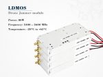 80W 3400–3600MHz Drone Jamming Module