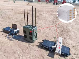 Guangxi Army Drone Defense Project – Field Report