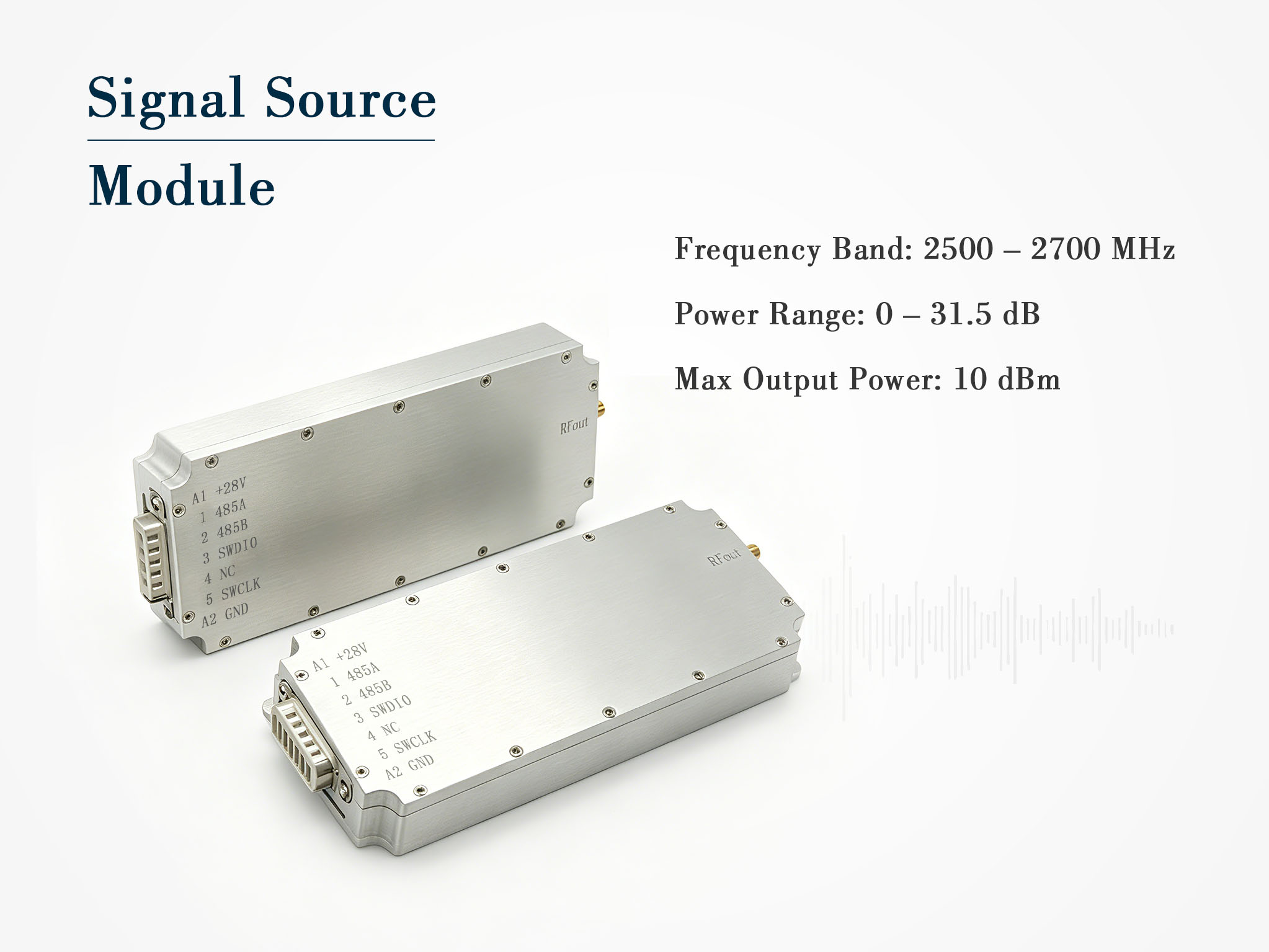 Drone Jammer Module & RF Power Amplifier Manufacturer | BNT
