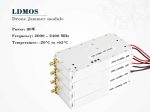 80W UAV Jammer Module: Heavy-Duty LDMOS Analog Jamming