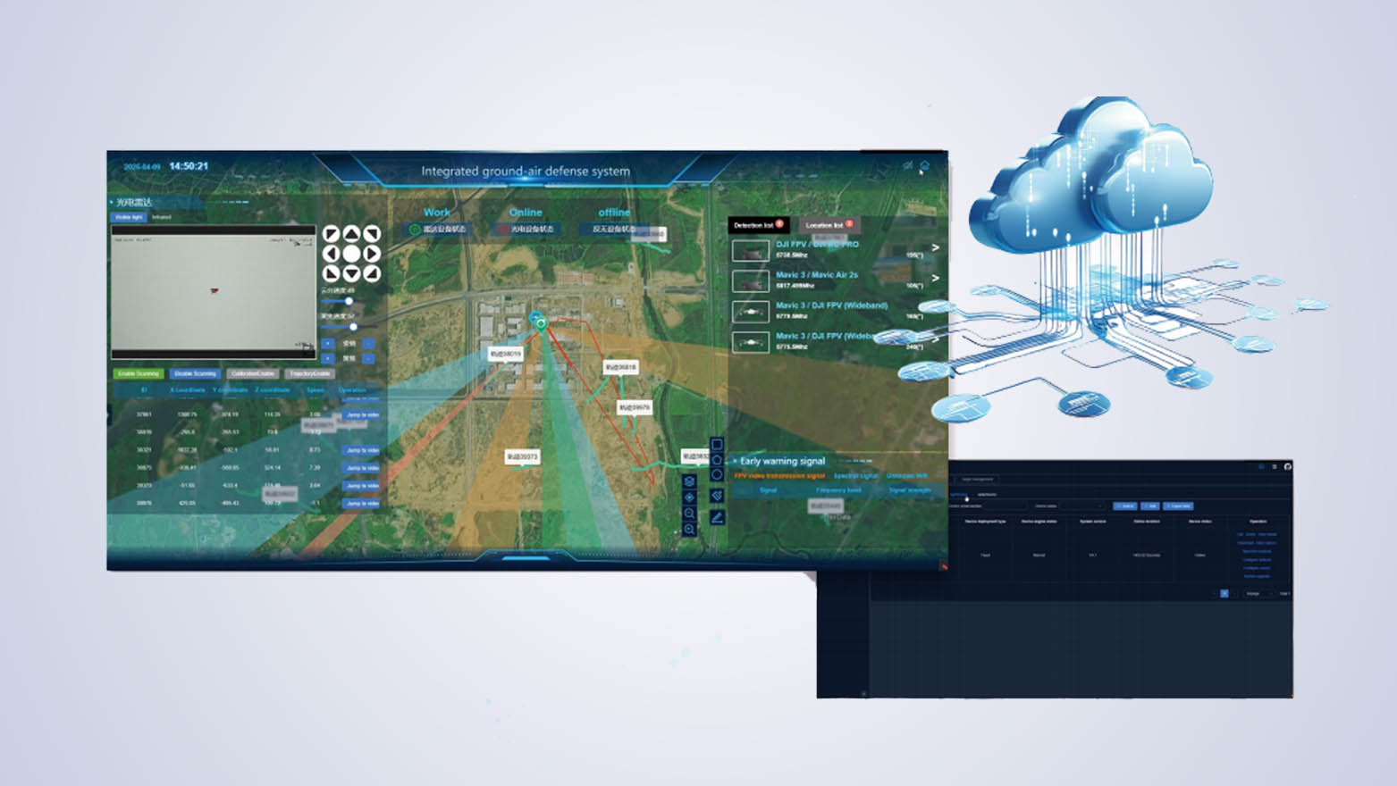 Drone Control Platform Command Center